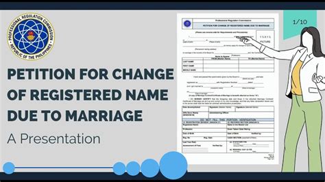 prc online appointment for change status|Professional Regulation Commission.